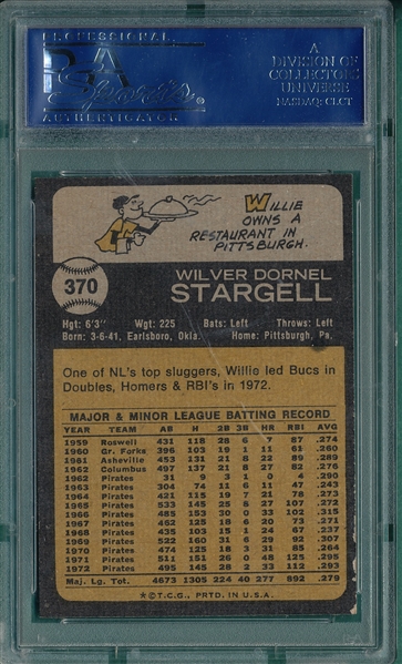 1973 Topps #370 Willie Stargell PSA 8