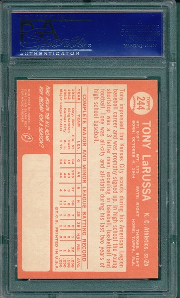 1964 Topps #244 Tony LaRussa PSA 8 *Rookie*