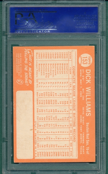 1964 Topps #153 Dick Williams PSA 8 