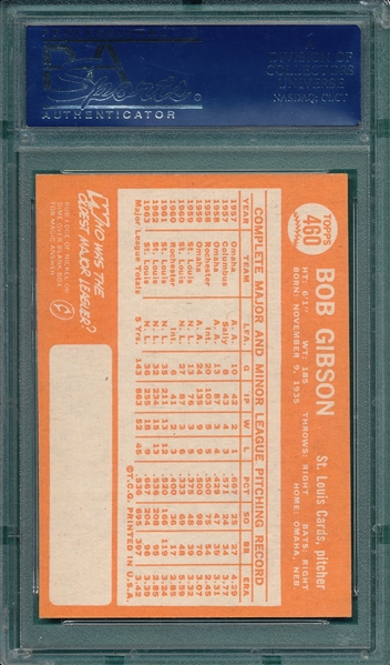 1964 Topps #460 Bob Gibson PSA 8 