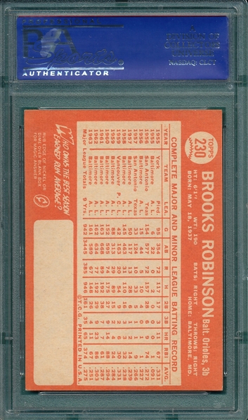 1964 Topps #230 Brooks Robinson PSA 8 