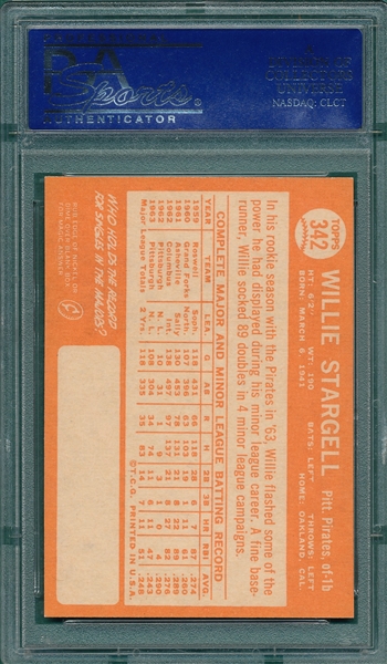 1964 Topps #342 Willie Stargell PSA 8 