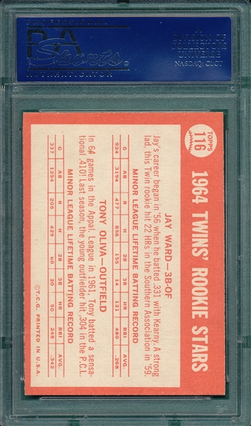 1964 Topps #116 Twins Rookies W/ Oliva PSA 8 