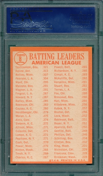 1964 Topps #8 AL Batting Leaders W/ Yastrzemski, PSA 8 