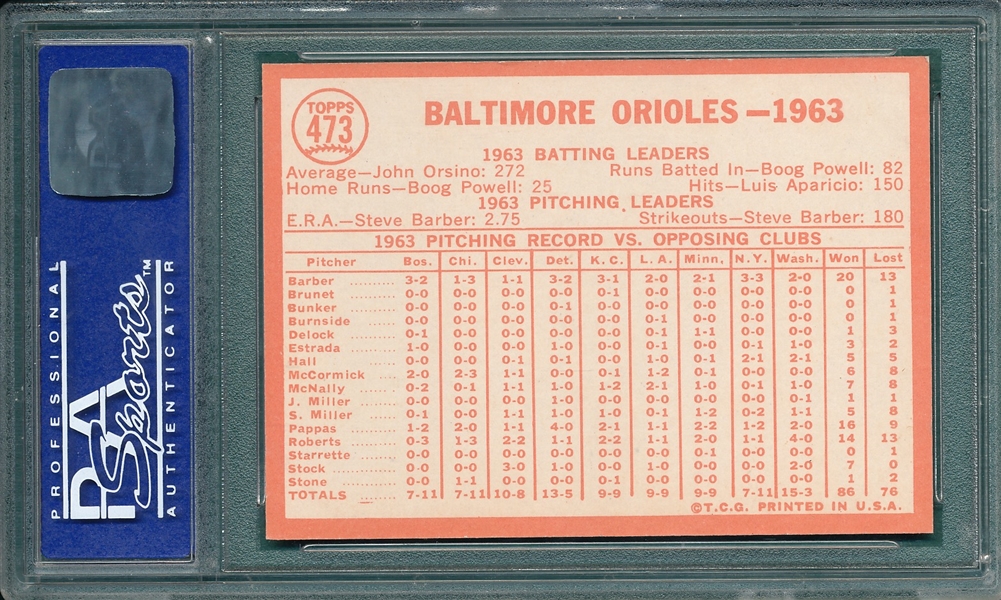 1964 Topps #473 Orioles Team Card PSA 8 