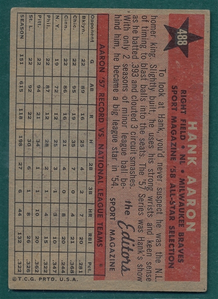 1958 Topps #488 Hank Aaron, AS