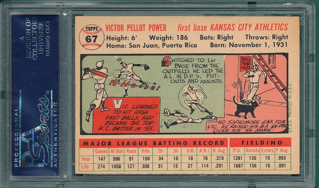 1956 Topps #67 Vic Power PSA 7 *White*