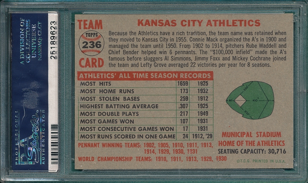 1956 Topps #236 Athletics Team PSA 7 