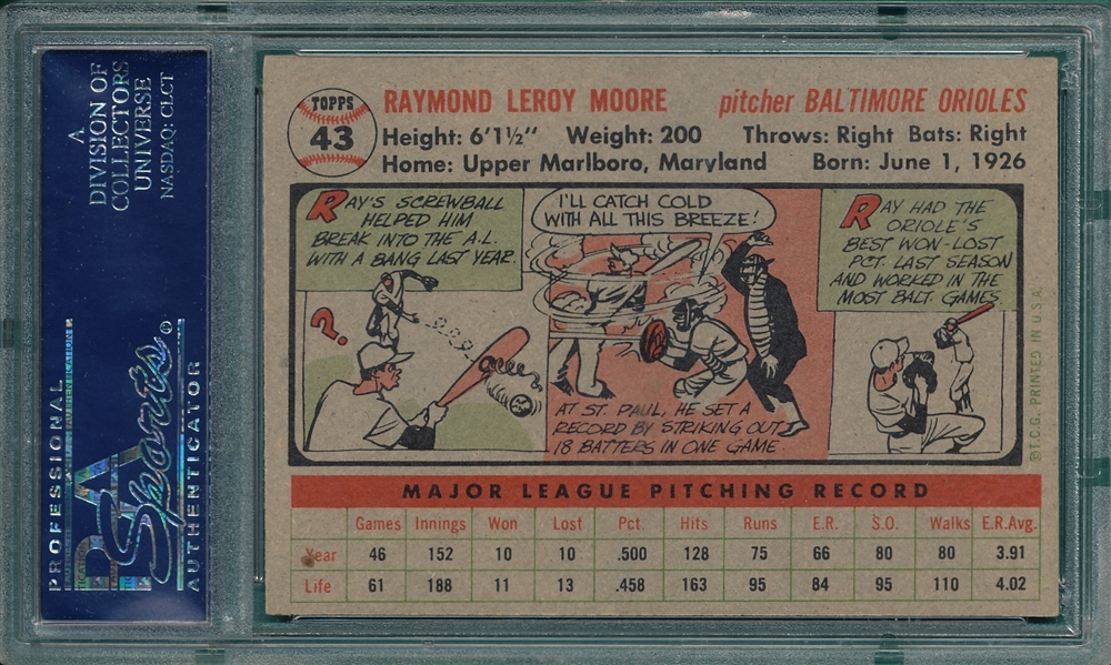 1956 Topps #43 Ray Moore PSA 7 *Gray*