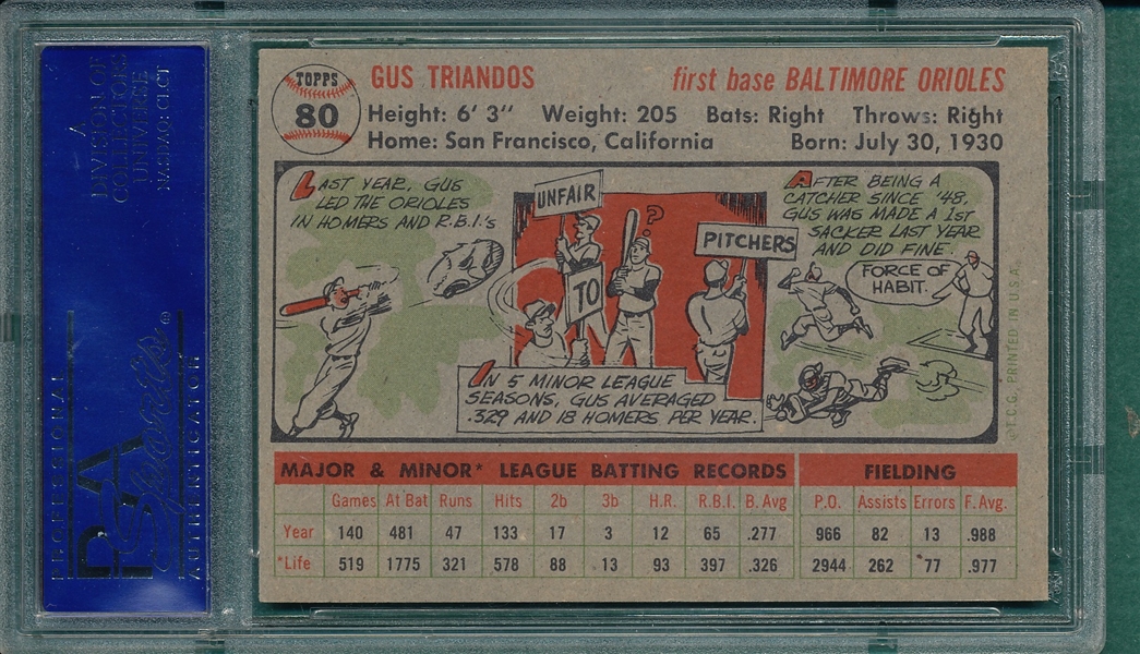 1956 Topps #80 Gus Triandos PSA 7 *Gray*