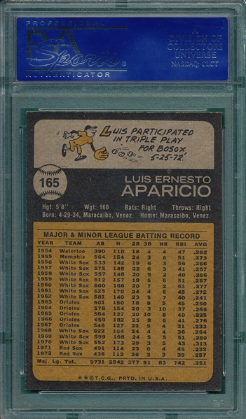 1973 Topps #165 Luis Aparicio PSA 9