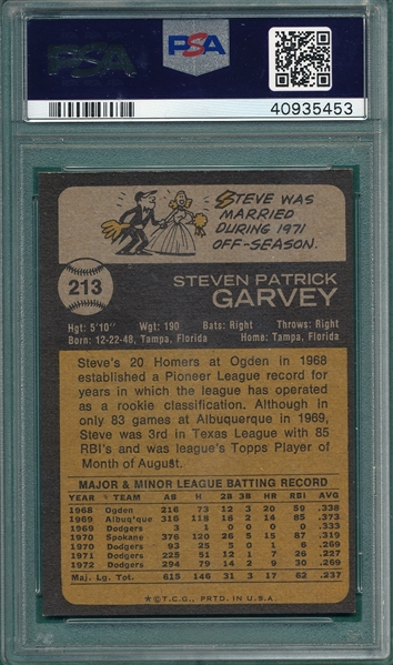 1973 Topps #213 Steve Garvey PSA 9