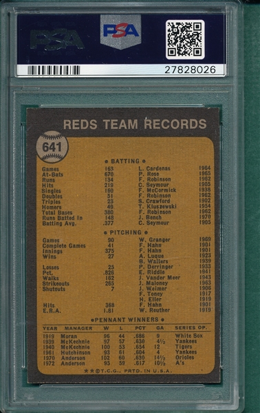 1973 Topps #641 Reds Team, PSA 9