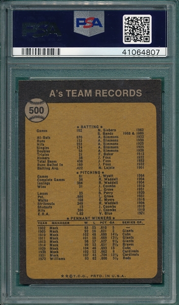 1973 Topps #596 A's Team, PSA 9