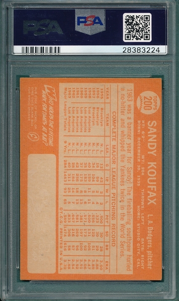 1964 Topps #200 Sandy Koufax PSA 4