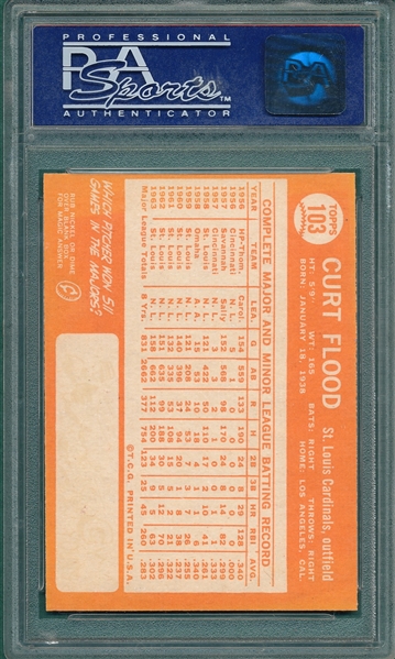 1964 Topps #103 Curt Flood PSA 8 