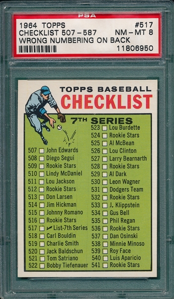 1964 Topps #517 Checklist, 7th Series, PSA 8 *Wrong Numbering*