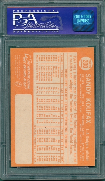 1964 Topps #200 Sandy Koufax PSA 8 