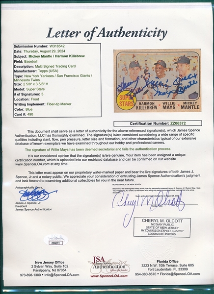 1968 Topps #490 Superstars W/ Mays, Killebrew & Mantle, Signed JSA