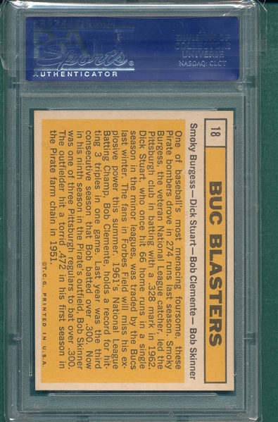 1963 Topps #18 Buc Blasters W/ Clemente PSA 8