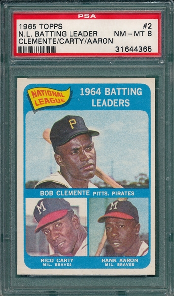 1965 Topps #2 NL Batting Leaders W/ Clemente & Aaron PSA 8