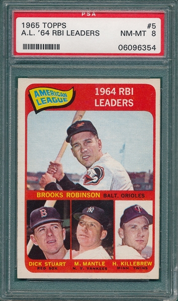 1965 Topps #5 AL RBI Leaders W/ Mantle PSA 8