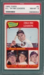 1965 Topps #005 AL RBI Leaders W/ Mantle PSA 8