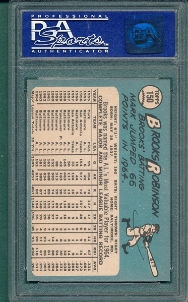 1965 Topps #150 Brooks Robinson PSA 8