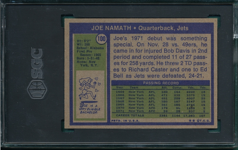 1972 Topps Football #100 Joe Namath SGC 6