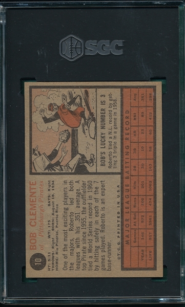 1962 Topps #10 Bob Clemente SGC 7