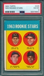 1963 Topps #226 Tony Oliva PSA 4 *Rookie*