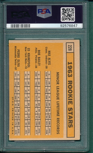 1963 Topps #226 Tony Oliva PSA 4 *Rookie*