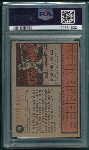 1962 Topps #25 Ernie Banks PSA 6