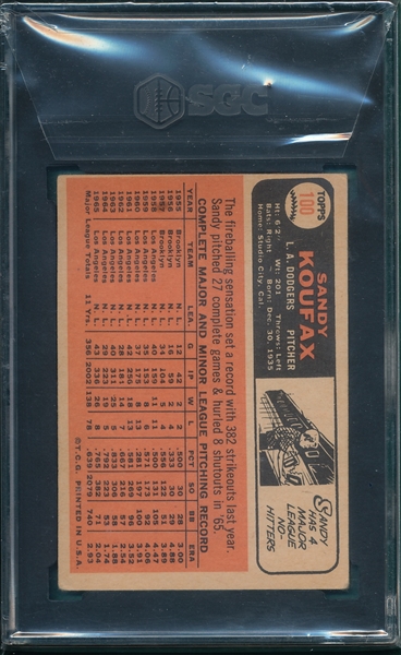 1966 Topps #100 Sandy Koufax SGC 3.5