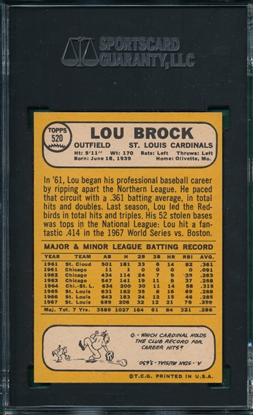 1968 Topps #520 Lou Brock SGC 7.5