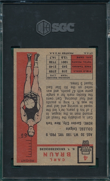 1957 Topps Basketball #4 Carl Braun SGC 6.5