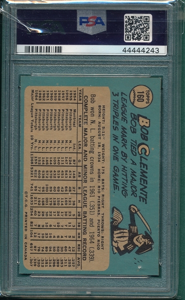 1965 O-Pee-Chee Bob Clemente PSA 6