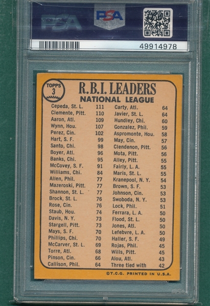 1968 Topps #3 NL RBI Leaders W/ Clemente & Aaron, PSA 5