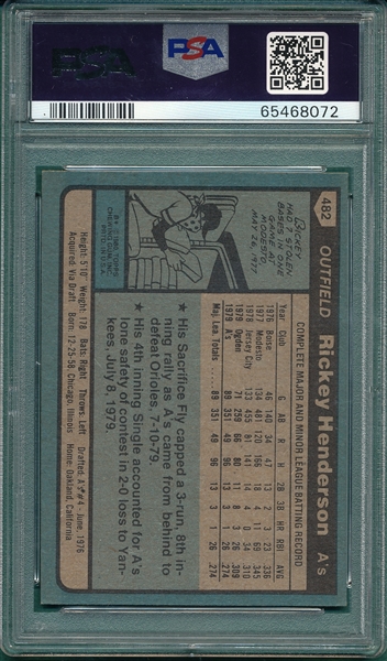 1980 Topps #482 Rickey Henderson PSA 7 *Rookie*