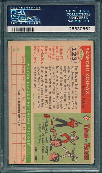 1955 Topps #123 Sandy Koufax PSA 4.5 *Rookie*