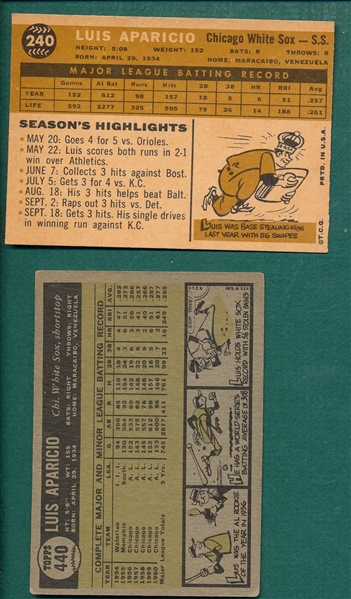 1960-72 Topps Lot of (8) Luis Aparicio