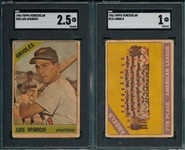 1966 Venezuelan Topps #131 Angels & #90 Luis Aparicio, Lot of (2) SGC