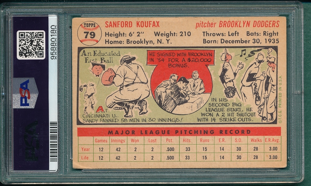 1956 Topps #79 Sandy Koufax PSA 2.5 *White*