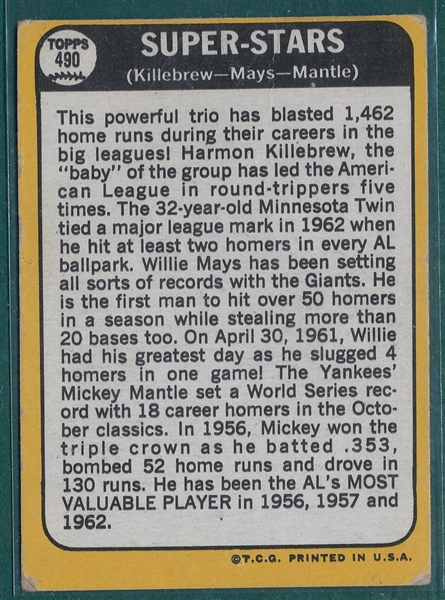 1968 Topps #490 Superstars W/ Mays, Killebrew & Mantle, Signed JSA
