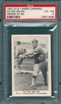 1921 E121-80 Clyde Milan American Caramel Co. PSA 4