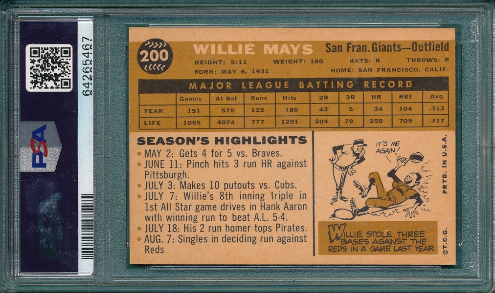 1960 Topps #200 Willie Mays PSA 6