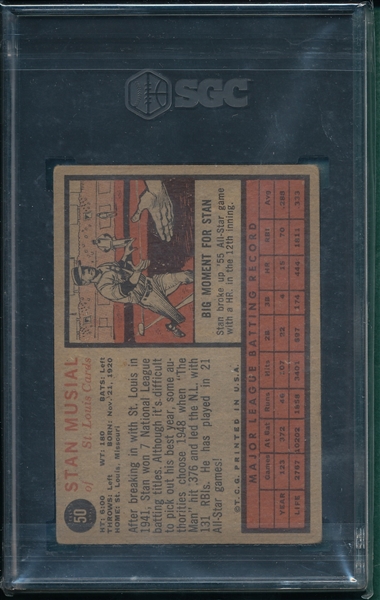 1962 Topps #50 Stan Musial SGC 3