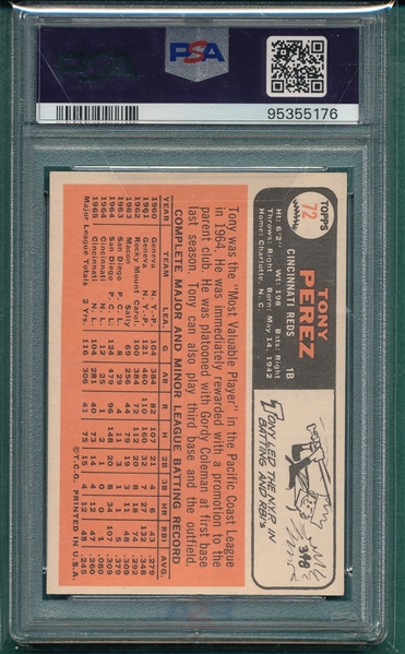 1966 Topps #72 Tony Perez PSA 6