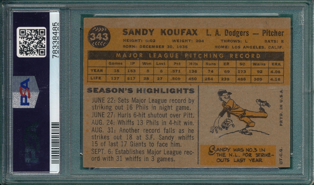 1960 Topps #302 Sandy Koufax PSA 3