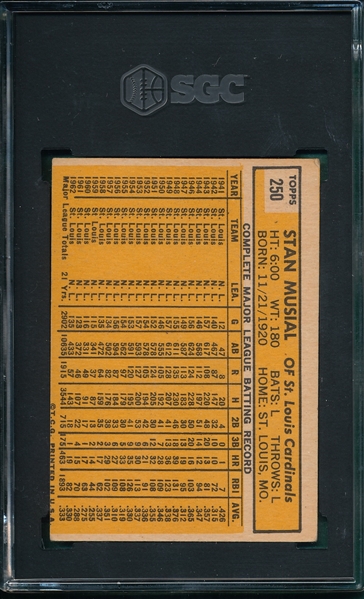 1963 Topps #25 Stan Musial SGC 5